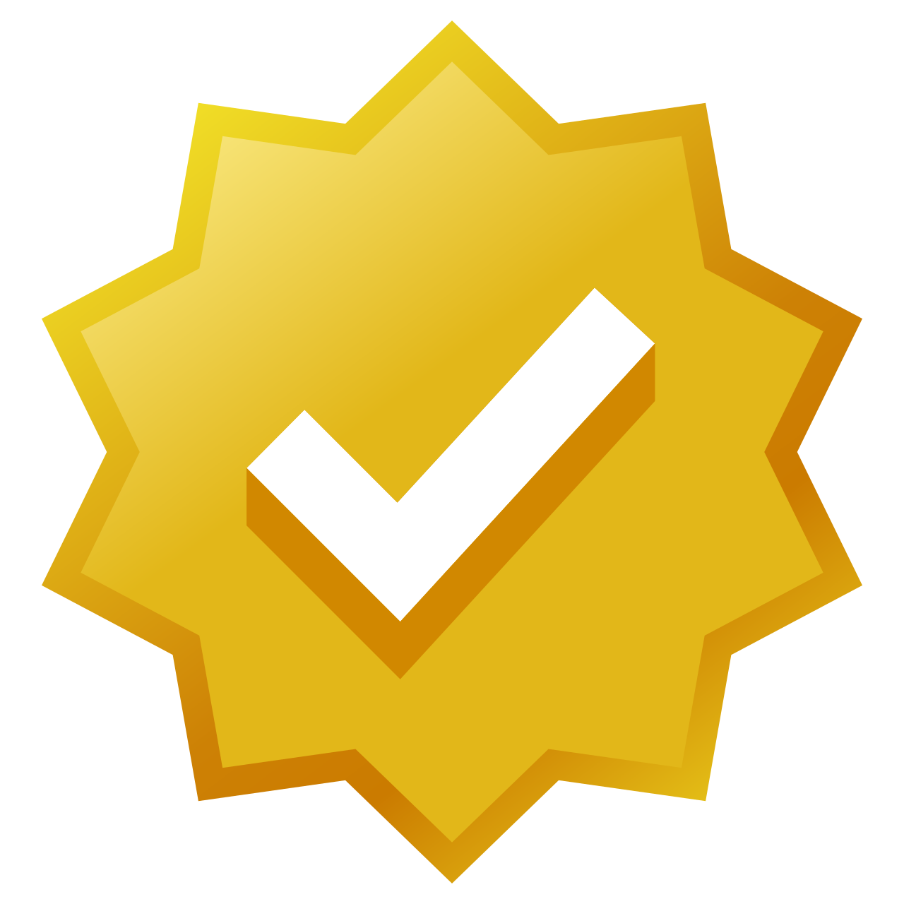 Gold ticker twitter account